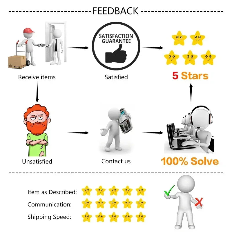 Trimmable Cat Scratching Mat Cat Scratcher Sofa Tape